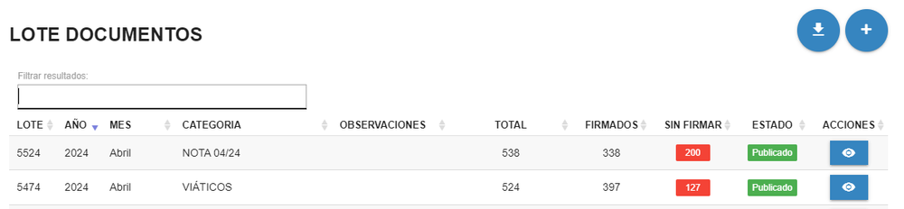 Listado de lotes con su estado y acciones.